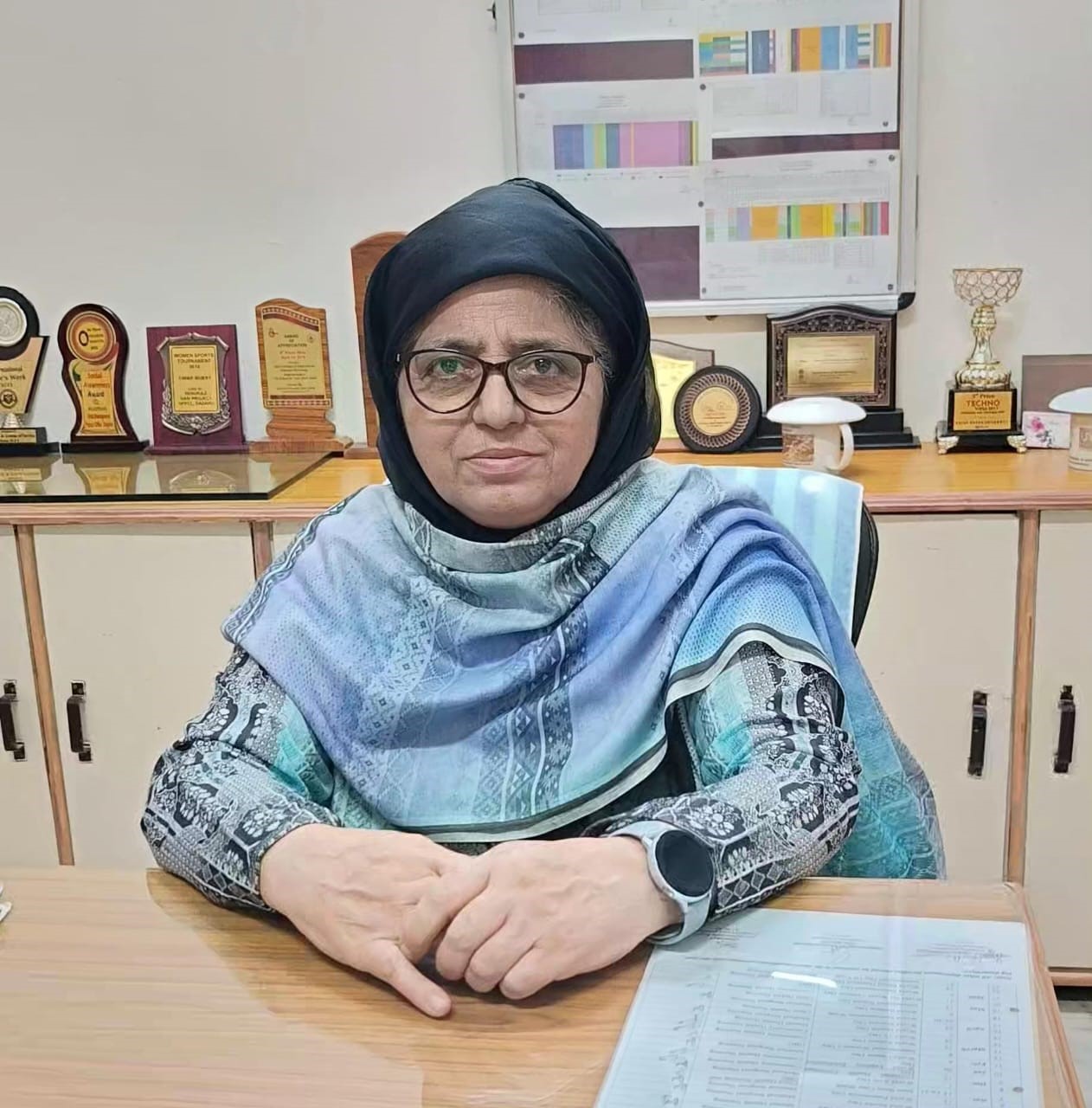 Prof. (Dr.) Mehmooda Regu
